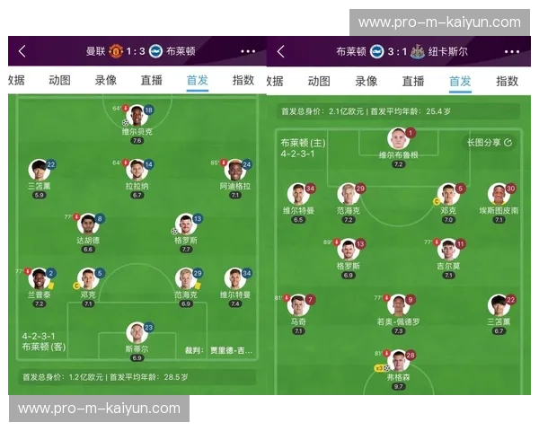 英超转播收入数据分布分析：中游球队分成差距缩小至千万级