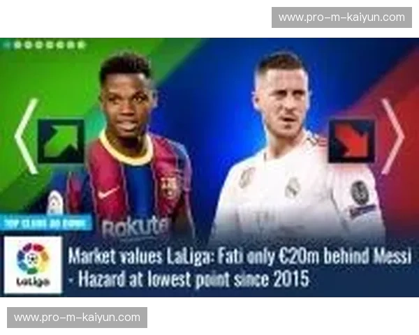 西甲俱乐部如何在财政受限环境下实现精准引援