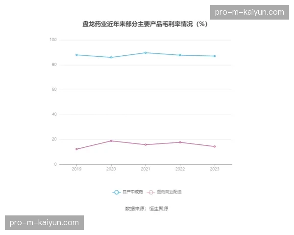 意甲联盟公布2025-26赛季中期财报，转播收入同比增长8%